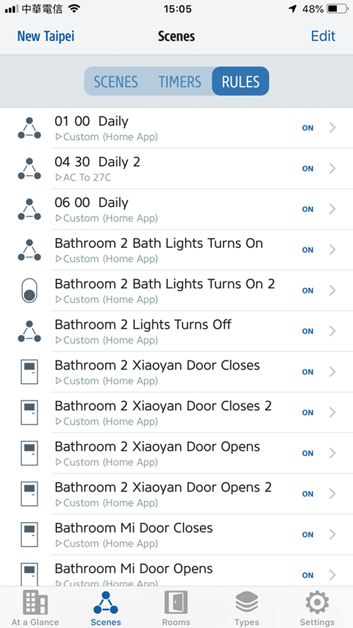 Control Your Tunable Bulbs Temperature