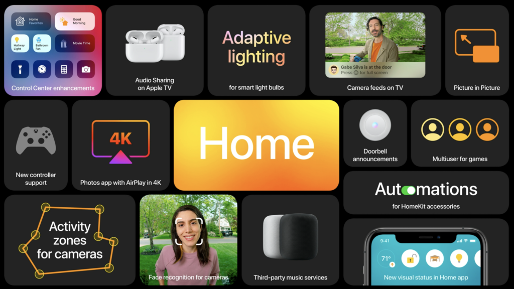 iOS 14: These are the HomeKit innovations