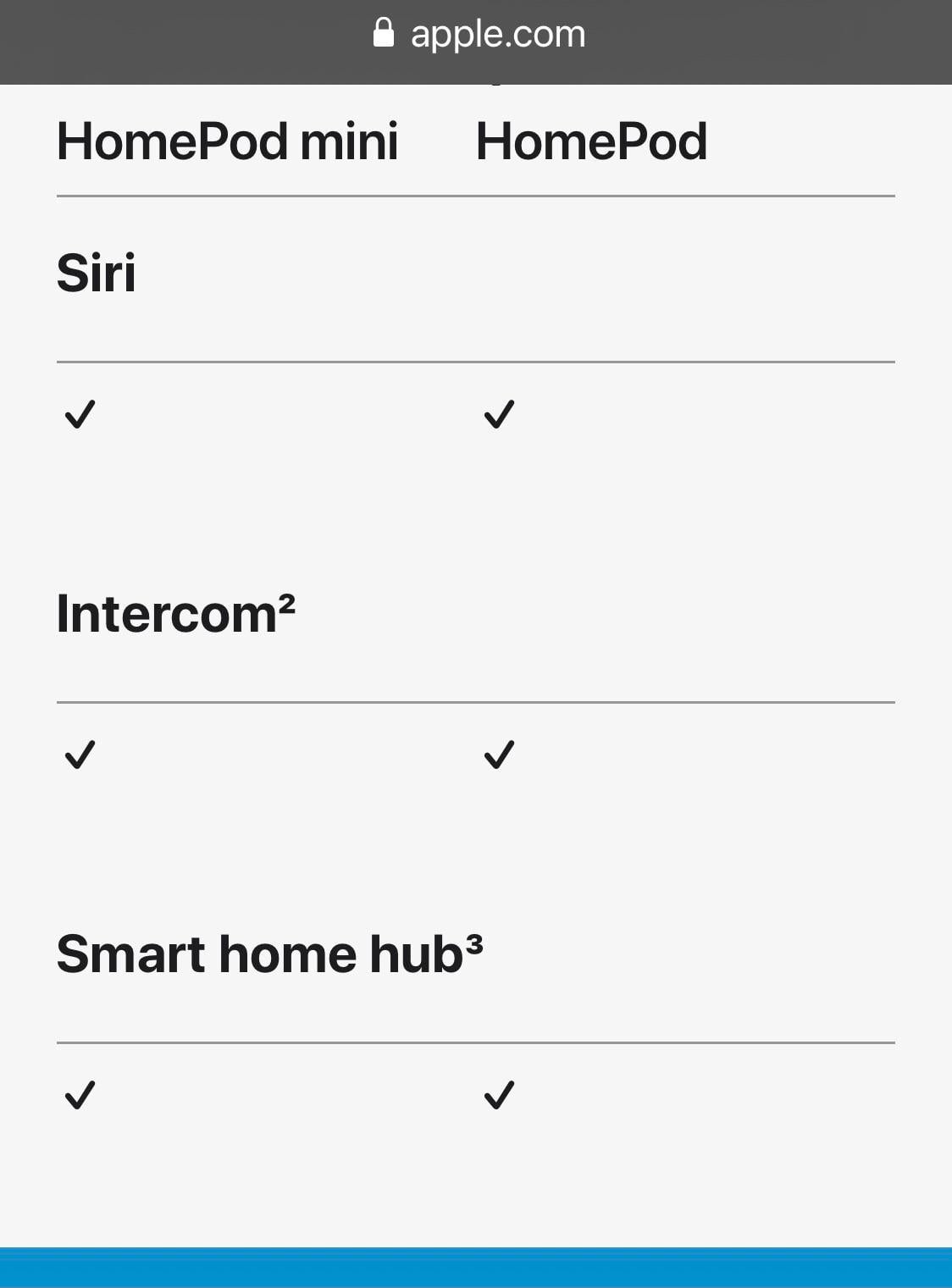 Mini can act as a Home Hub