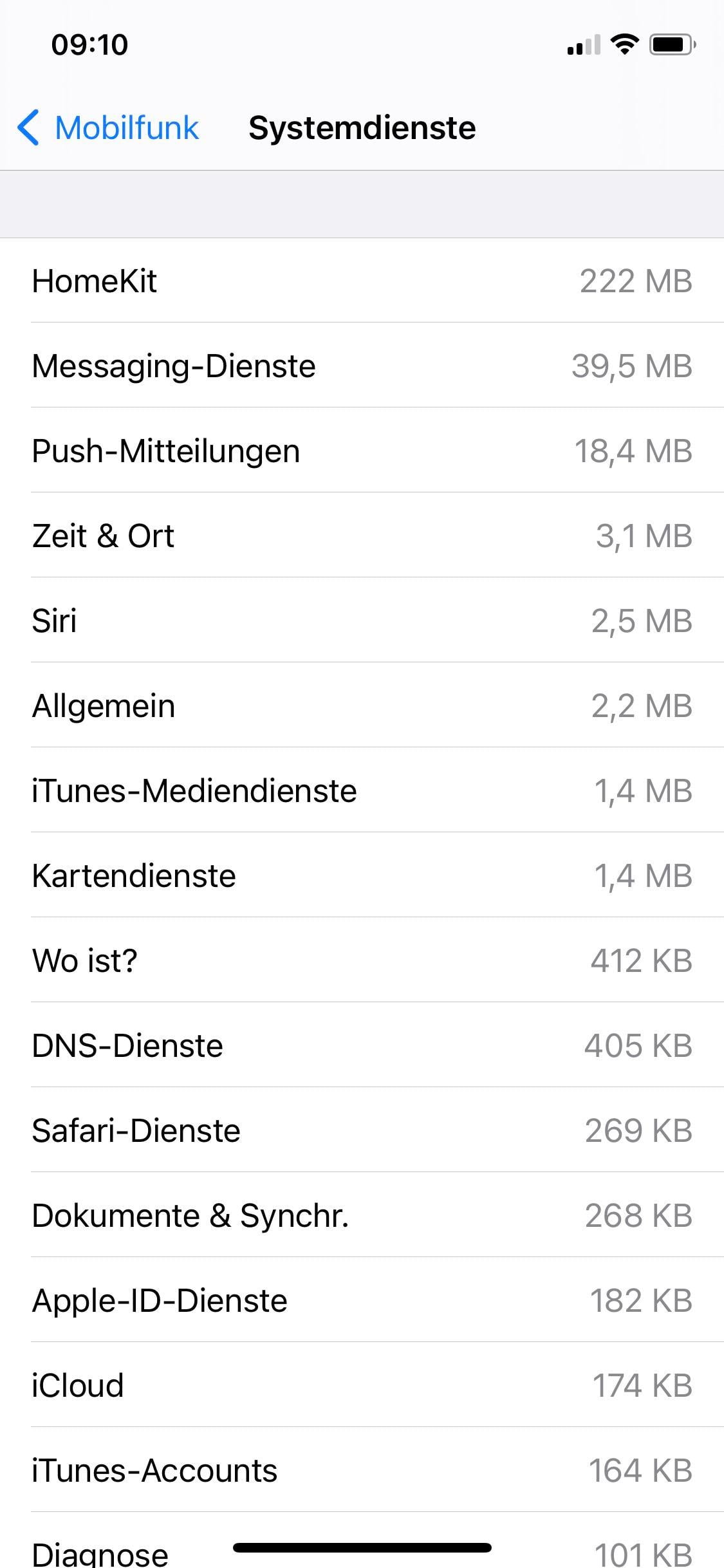 Wow HomeKit uses almost 50 of my mobile data What