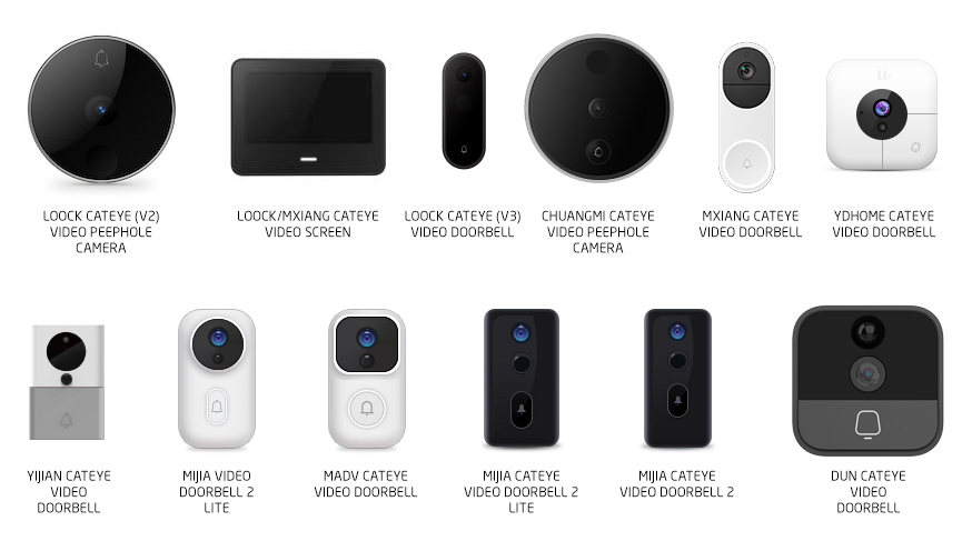 Xiaomi to Release Wide Choice of Video Doorbells – Homekit